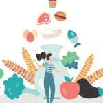 7 Cara Agar Diet Tetap Konsisten dan Gak Gagal di Tengah Jalan